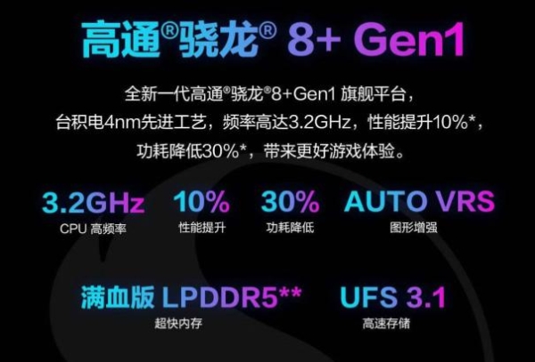 骁龙8+ Gen1处理器强悍加持 腾讯ROG游戏手机6旗舰机神降临