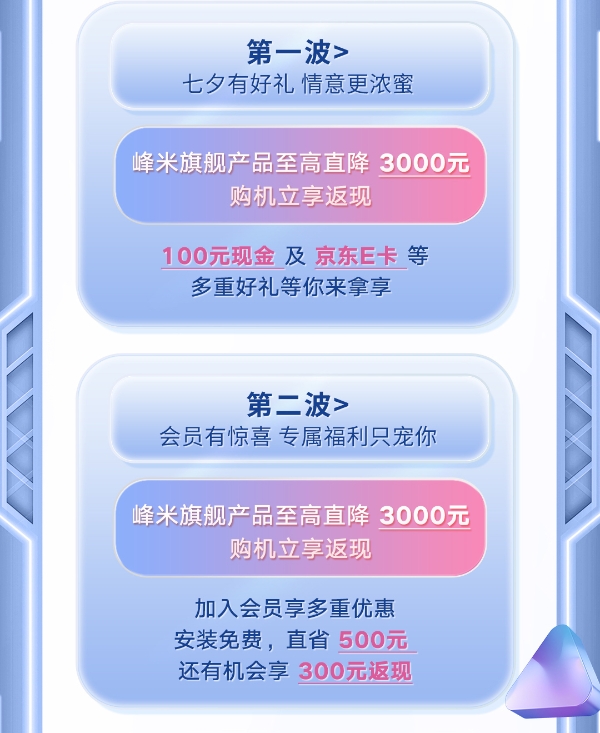 最高直降3000元！还有史低价格 峰米投影8月购机攻略，薅羊毛薅个痛快