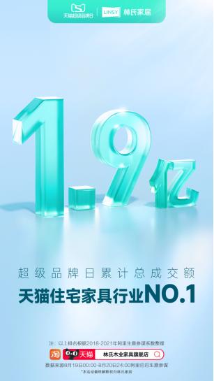 懂Z世代更懂营销，林氏家居“坐”赢天猫超品日