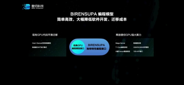 详解壁仞刚刚发布的GPU：单芯片PFLOPS算力是怎样炼成的？