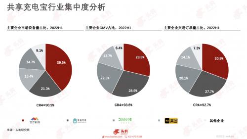 头豹研究报告：竹芒第二增长曲线可为代理商创造更大利润空间