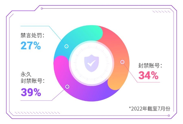 解决单身群体社交痛点 爱聊APP发挥积极作用