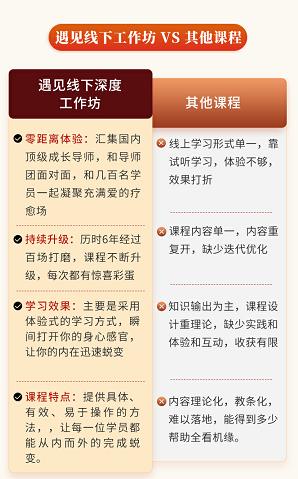 遇见爱的奇迹 | 张德芬空间线下遇见工作坊，长沙站已开启报名通道