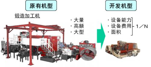 电装荣获南方周末“2021年度杰出责任企业”奖项