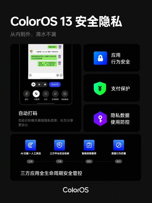 聚焦开放生态与智慧生活，OPPO推出首个智慧跨端系统潘塔纳尔