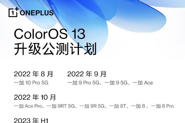 一加系列机型ColorOS 13 升级计划发布 全面升级流畅、智慧体验