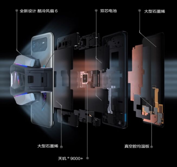 酷冷风洞阀协同天玑9000+ 腾讯ROG游戏手机6天玑系列手游大神必备