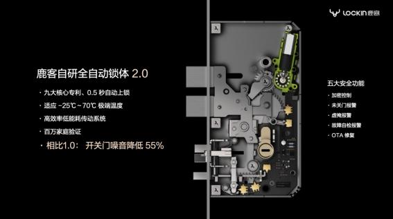 鹿客智能锁S50M Pro现货开售，指静脉3.0+高清大屏全面升级