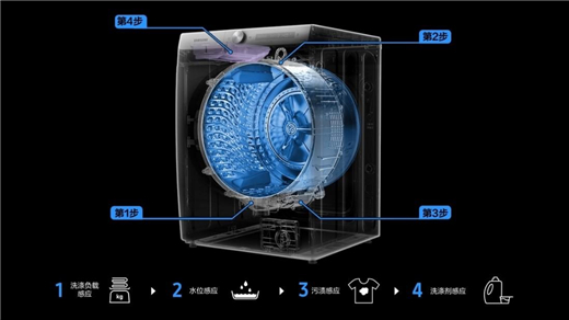 三星BESPOKE缤色铂格洗干衣机轻松换洗 超大容量省心省力 