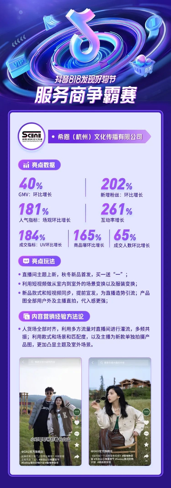 迭代内容营销创意，助过百商家交易额突破千万：抖音818服务商赛道活动收官