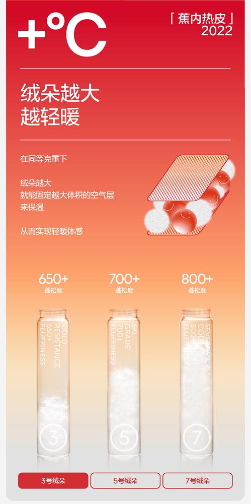 降温出门怎么穿？蕉内热皮重塑你对秋冬基本款的想象