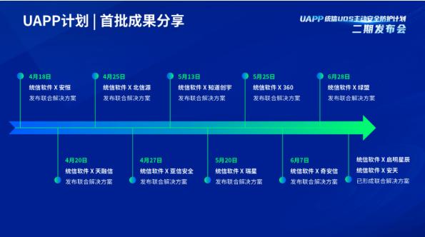 统信UOS主动安全防护计划·二期发布会 | 打造“物种多样性”，共创安全新生态！