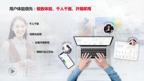 用友YonSuite——打造全新一代场景化SaaS应用服务