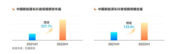 2022中国智造观察报告