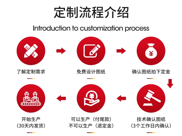 AUG集成灶外观颜色定制服务，精彩生活从个性化开始 