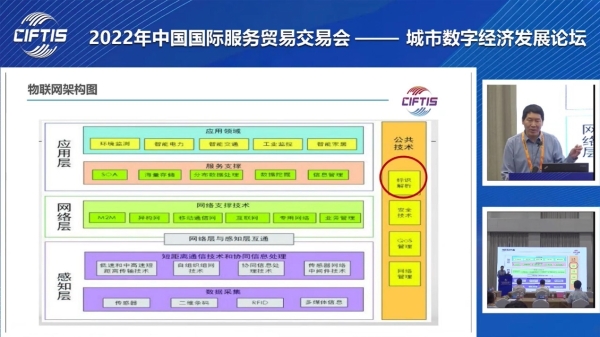 中国云体系联盟联合主办“2022年中国国际服贸会暨城市数字经济发展论坛” 