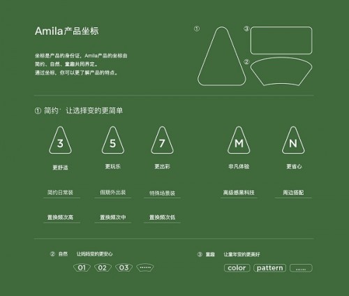 让童装场景化，Amila啊咪啦如何成为妈妈们喜爱的场景力童装？