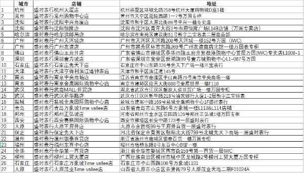 一款专为盛时准备的IWC万国表葡萄牙计时作品正式发布