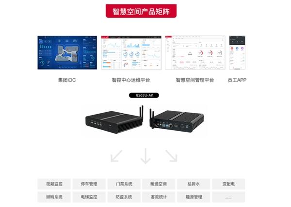 紧握时代机遇，推动行业变革，英特尔携手生态伙伴赋能智慧生活！