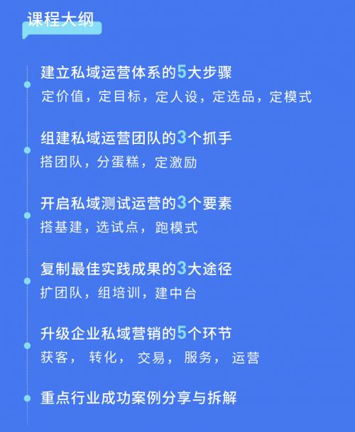 企业微信x尘锋联合举办的《企业数字化增长训练营》上海站圆满结课