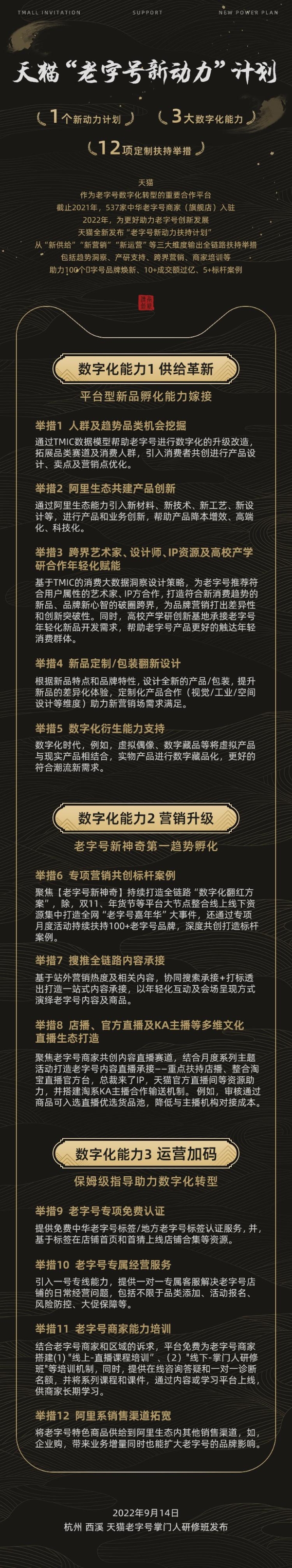 联手百年老店焕新传统文化，天猫助力老字号走出文化自信新方向