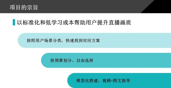 佳能“佳直播”携手淘宝直播联合发布《电商直播高画质开播指南》 让品质直播触手可及