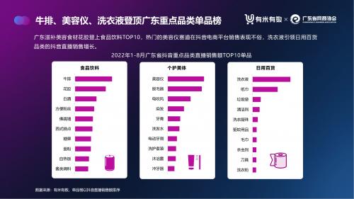 首发！《2022年广东直播电商数据报告（抖音）》