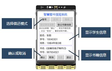 蘑菇云上线信息科技跨学科案例 — 智慧图书借阅系统