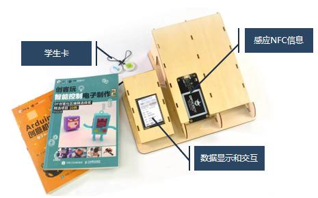 蘑菇云上线信息科技跨学科案例 — 智慧图书借阅系统