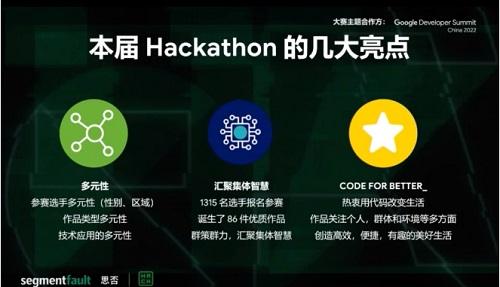 代码构建美好生活：聚焦 Code For Better _ Hackathon 大赛的精彩与感动