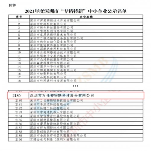 万佳安：深耕“1+2+3”业务布局，用科技赋能产业数字化变革