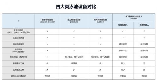 东莞野火获得一种高速贴片机的SMT送料器数据交互加密通讯办法专利