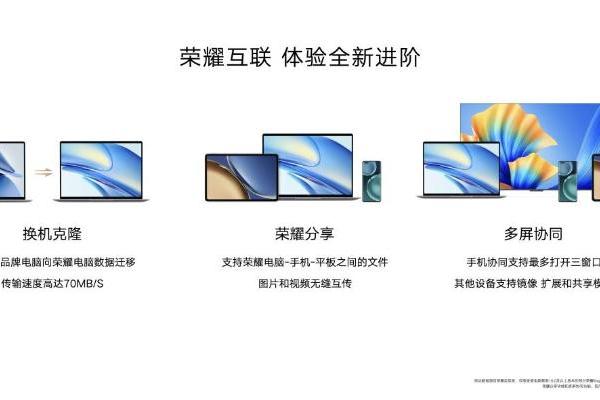 荣耀笔记本MagicBook V 14 2022助阵职场精英