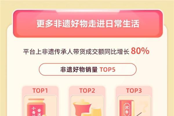 “抖音921好物节”数据：日均卖书88万单，非遗带货成交增长80%