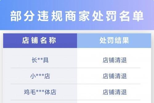 抖音电商整治欺诈发货行为 发空包裹将停业清退