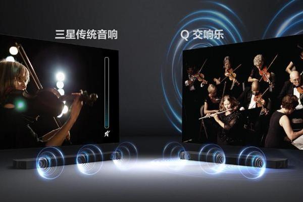 如何让家变成音乐节现场？交给全新三星NEO QLED 8K电视和三星条形音响