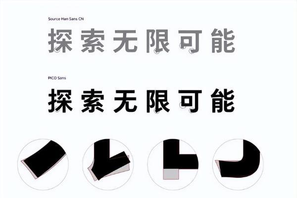 方正字库携手PICO发布定制字体PICO Sans,助力品牌体验升级