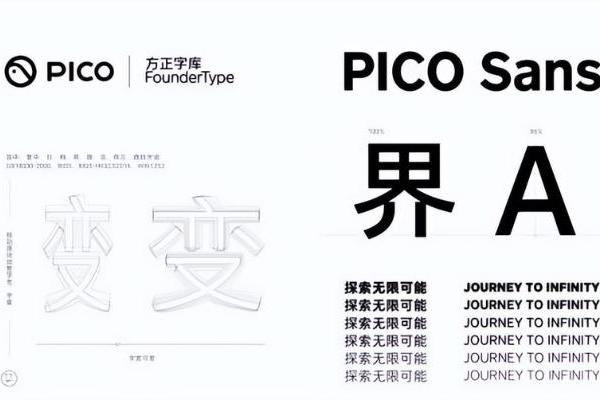 方正字库携手PICO发布定制字体PICO Sans,助力品牌体验升级