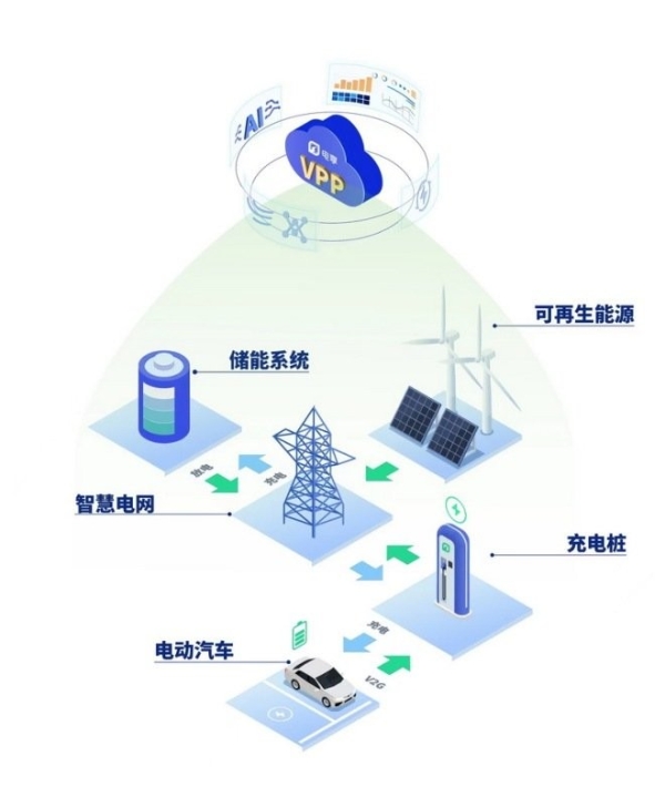 袁小林：亚太地区是沃尔沃加速技术创新的关键区域