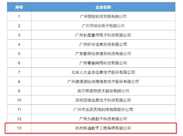 新迪数字成为首批入库广东省数交所企业