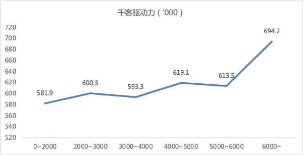 穿越周期的力量：华扬联众「消费驱动力资产DCD数据产品平台 」正式发布