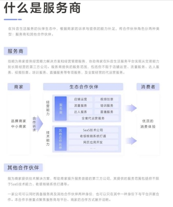 抖音生活服务推出《服务商合作手册》，全面定义抖音生活服务服务商