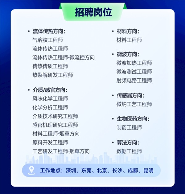 最难就业季，这家深圳企业开放海量应届生就业岗位