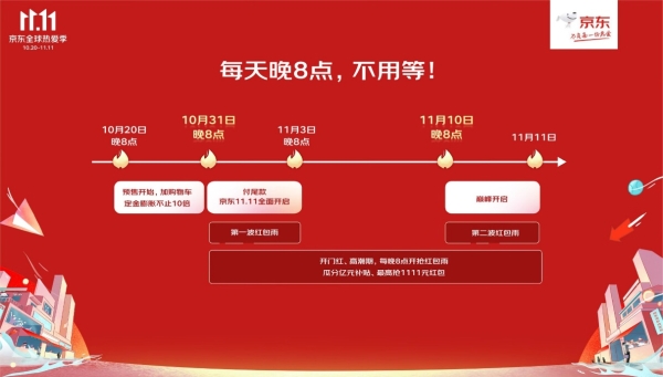 超级爆款正品大牌低至9.9元 京东11.11新百货时尚服饰带来实在优惠