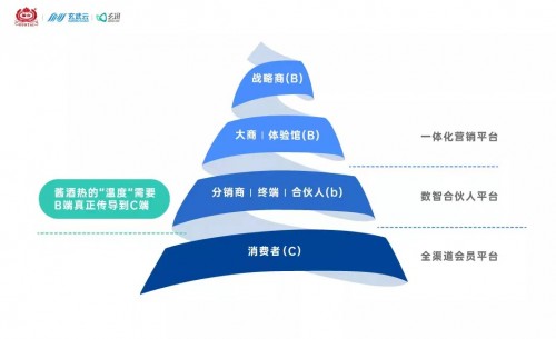 新名酒新标杆 国台做出了新垂范