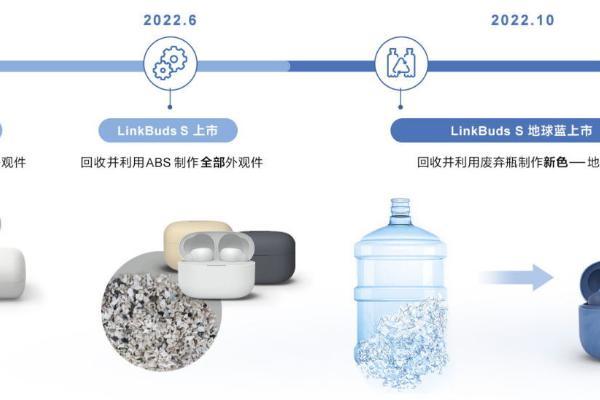 天猫双11今晚8点正式开启，跨店每满300减50_TOM生活