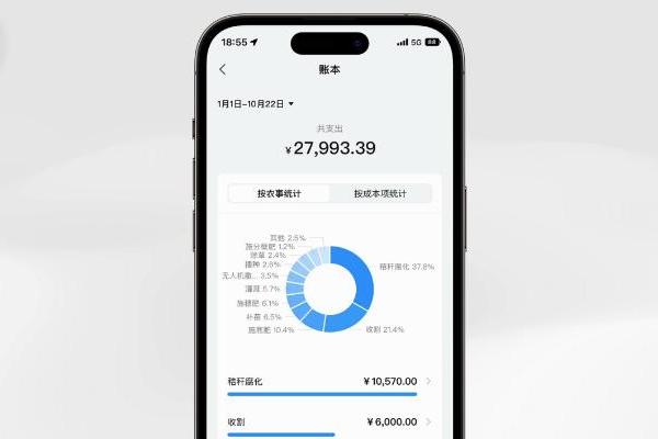 极飞农场 App：让农场主一部手机种好地