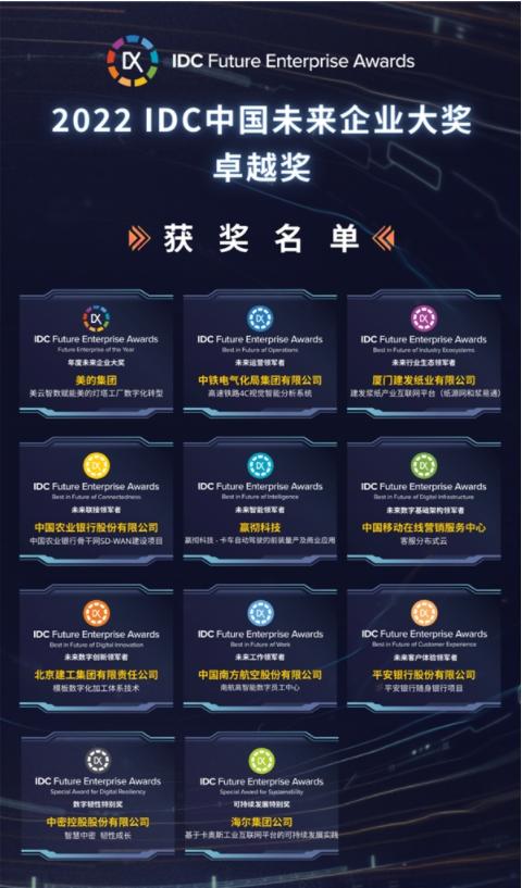 奏响数字时代最强音，IDC中国未来企业大奖卓越奖在京揭晓