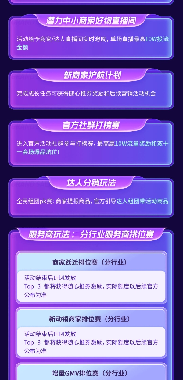 抖音电商推出五大扶持政策,助力潜力商家双十一生意爆发_TOM资讯