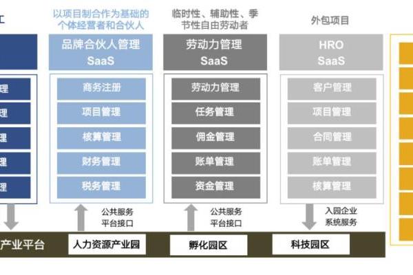 实至名归！博尔捷数字科技入选“2022中国人力资源服务品牌100强”